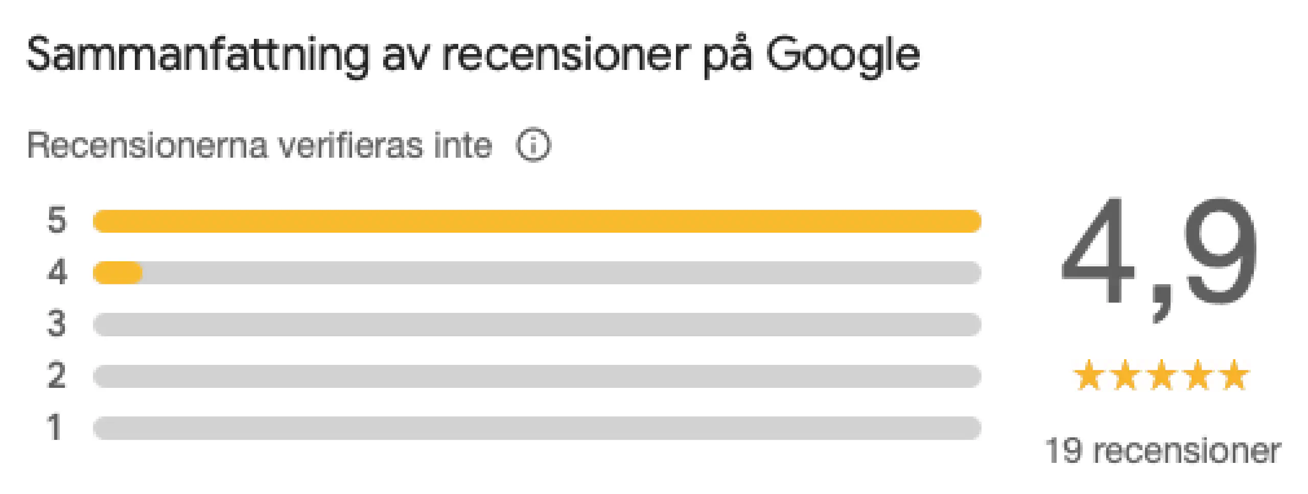 ONAP Städservice kundbetyg på Reco